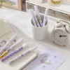 Purple planet-themed cartoon pen set as a creative student stationery gift details Picture